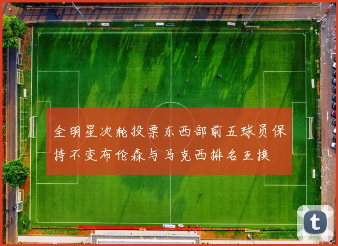 全明星次轮投票东西部前五球员保持不变布伦森与马克西排名互换